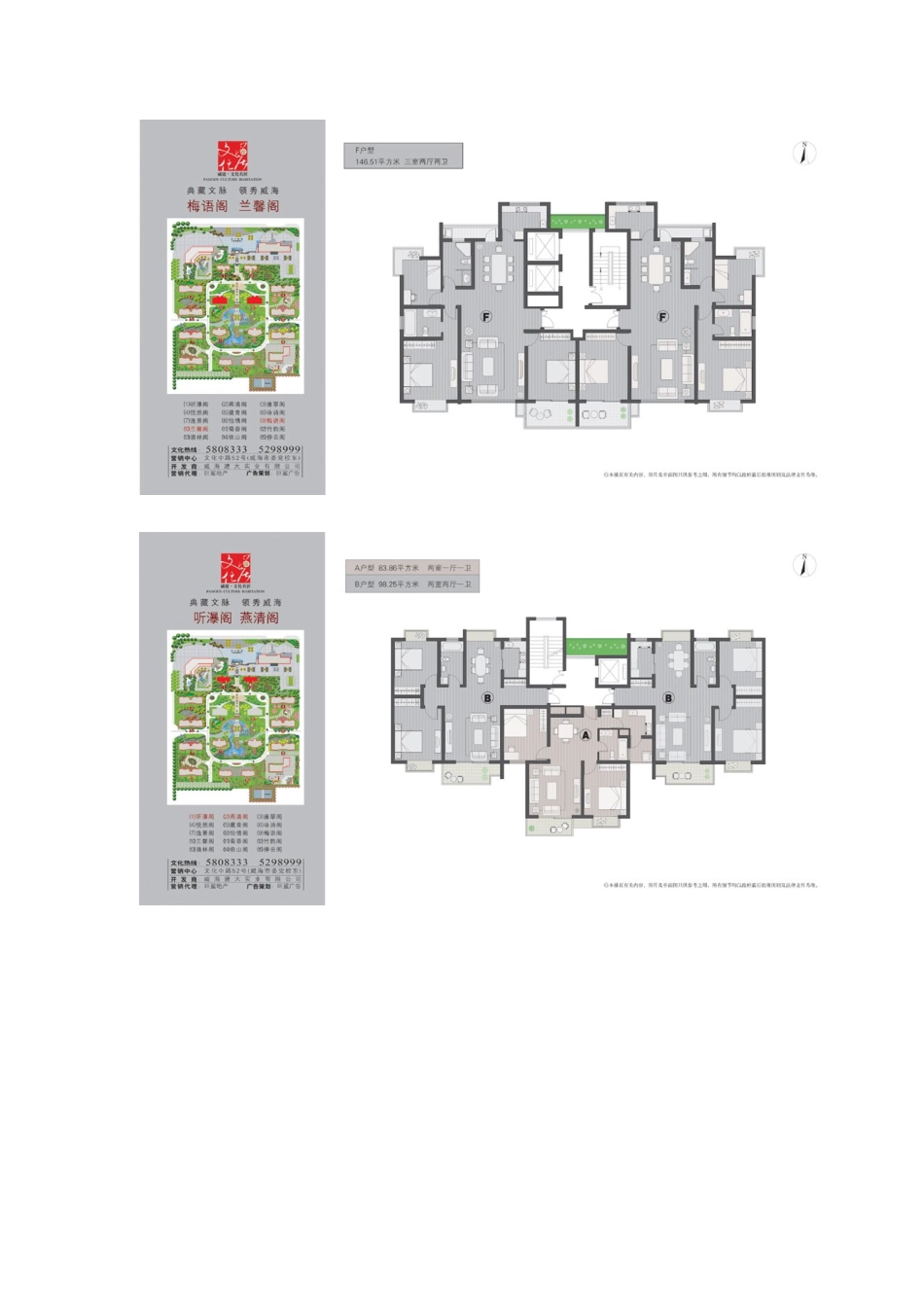 威海环翠区住宅市场_第3页