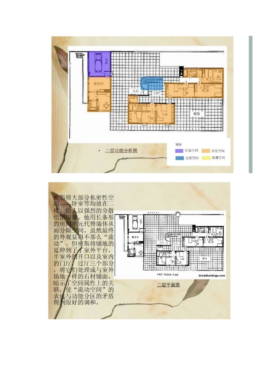 吐根哈特别墅_第2页