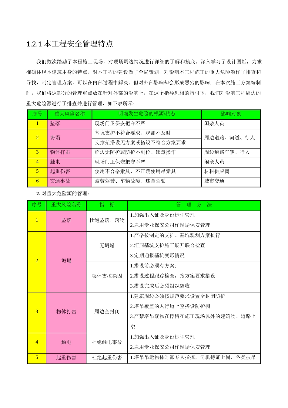 安全文明施工及环境保护措施范本_第3页