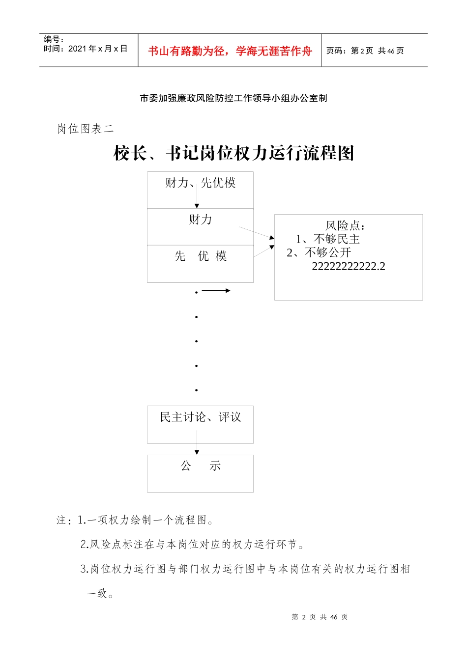 刘高手学校廉政风险防控工作_第2页