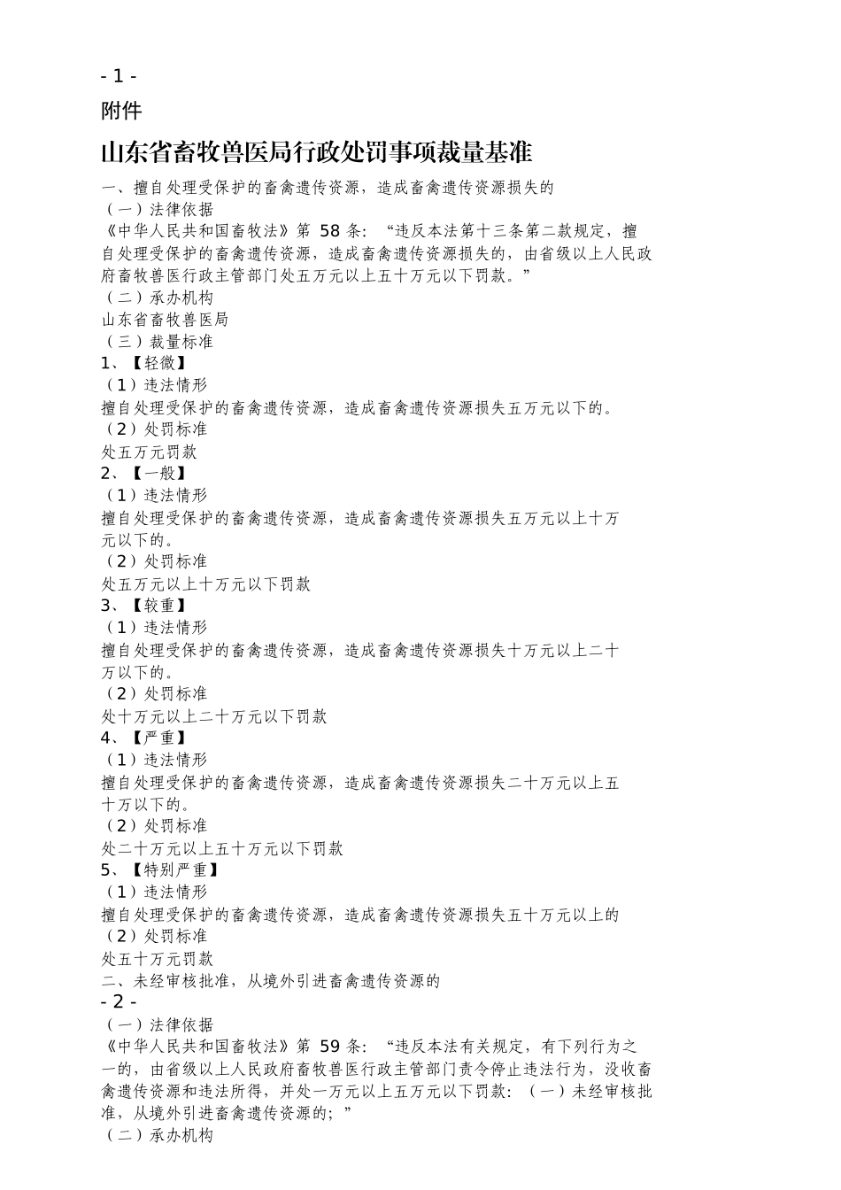 山东省畜牧局裁量标准(全)_第1页