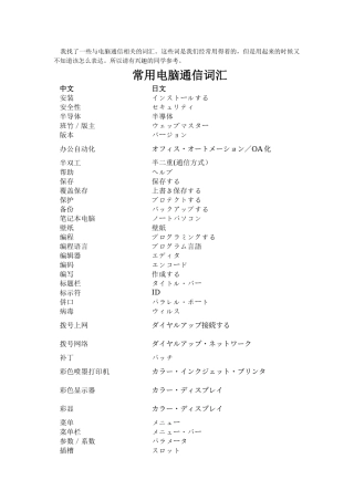 常用电脑通信词汇