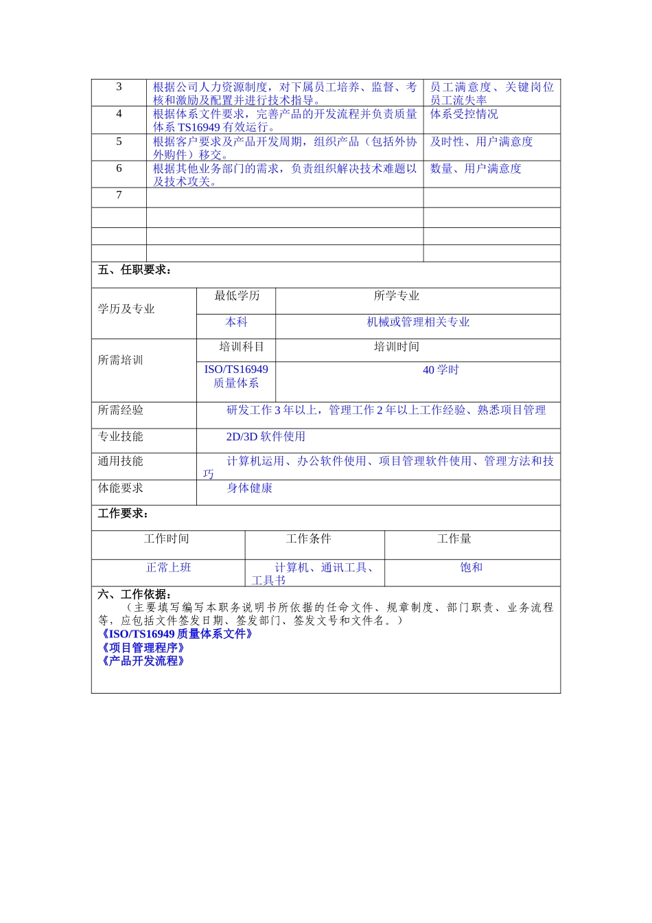 冠东车灯公司产品开发部部长职位说明书_第2页