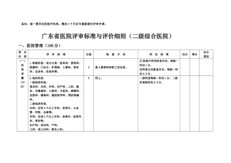 广东省医院评审标准与评价细则(二级综合医院)_第2页