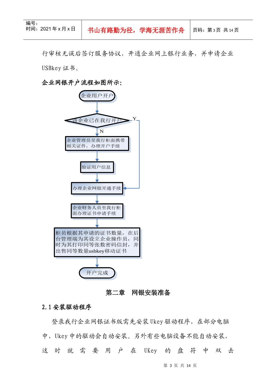 内蒙古银行企业网上银行使用手册_第3页