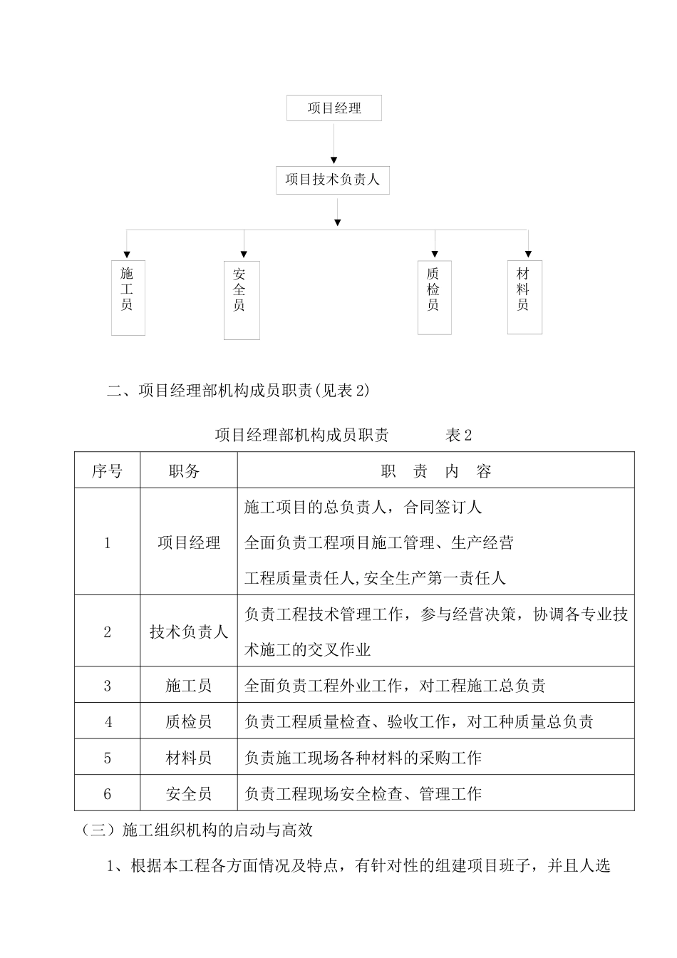 广场工程施工组织设计（49页）_第3页