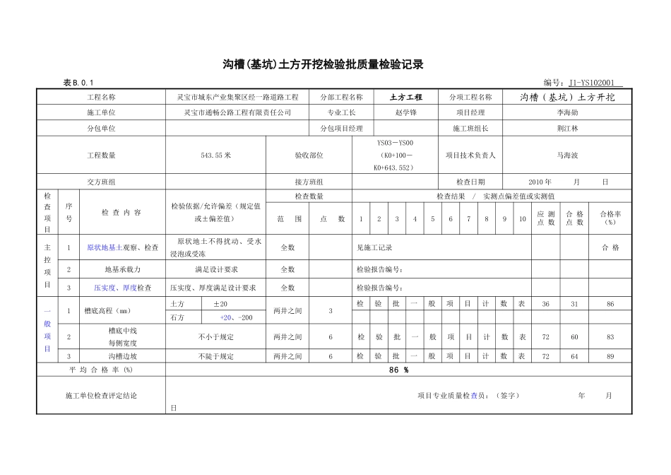 市政道路排水管道报验资料表格全套08规范_第2页