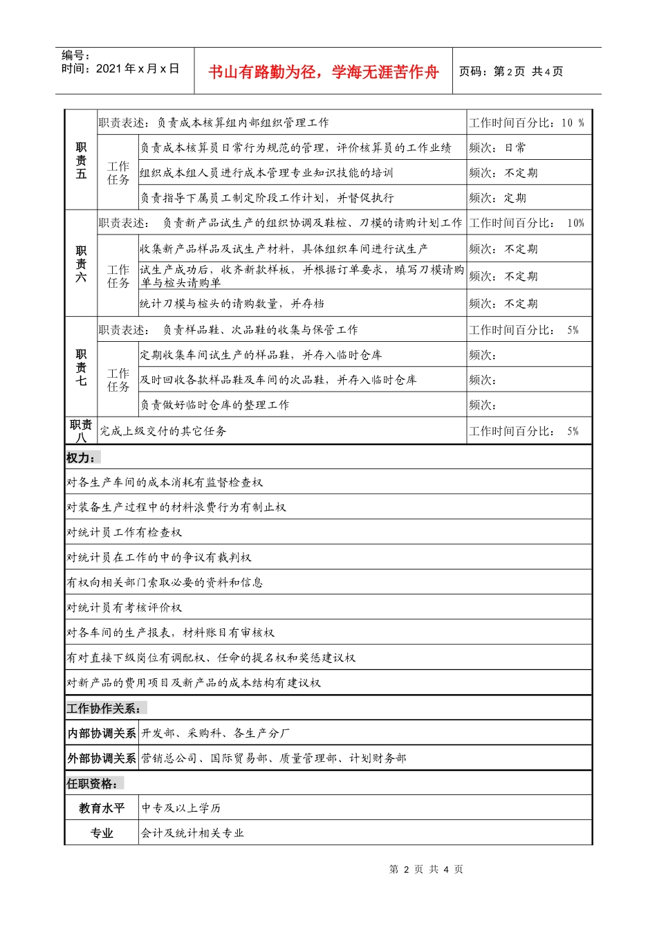 制鞋企业生产管理部成本核算员岗位说明书_第2页