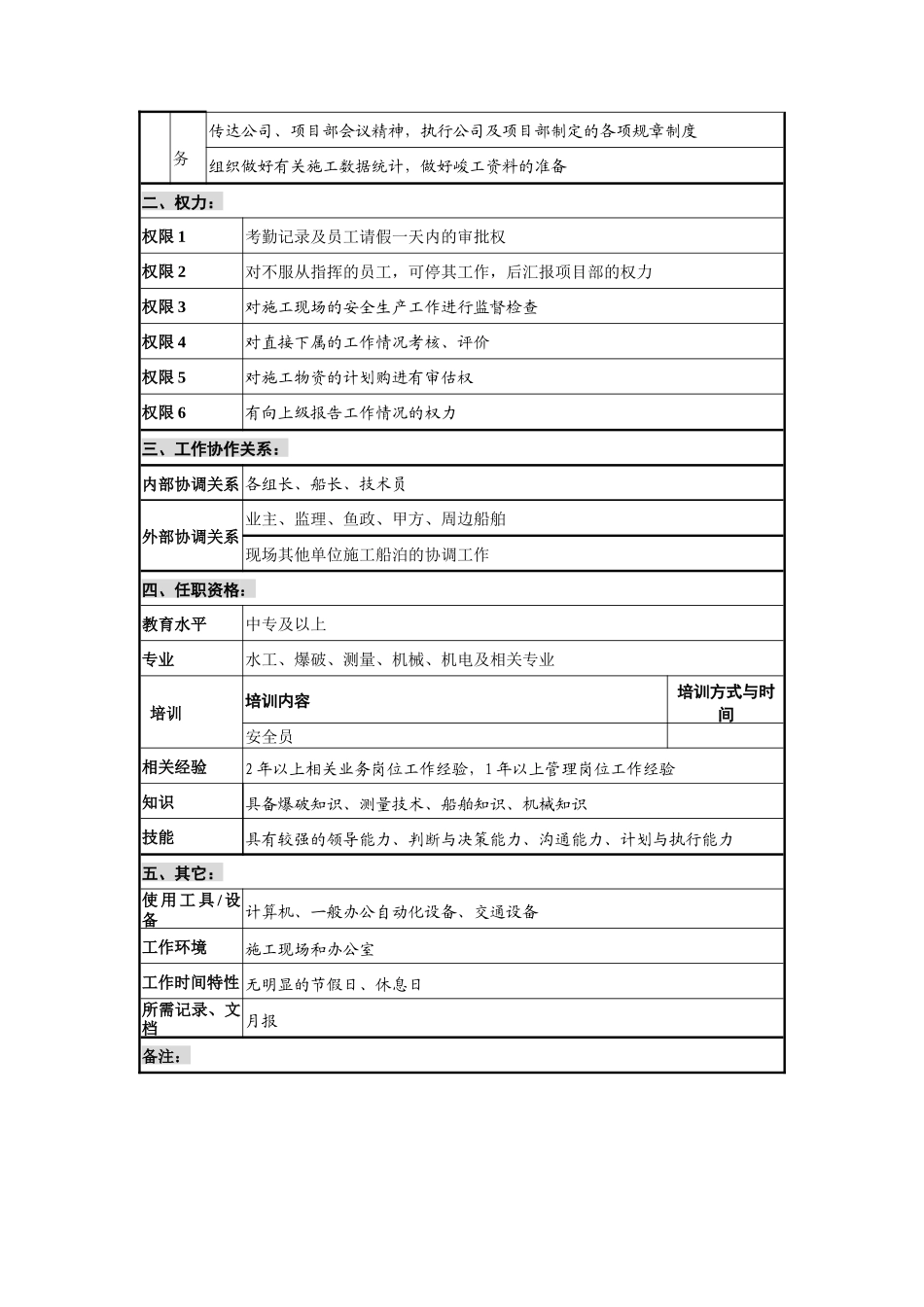 创新港湾工程公司项目部施工主管岗位说明书_第2页