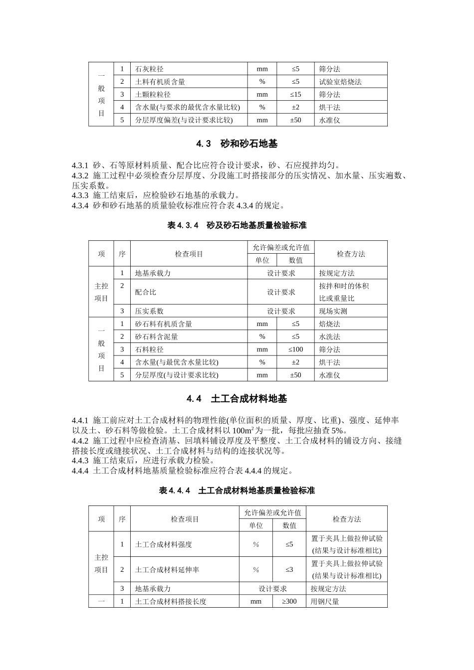 建筑地基基础工程施工质量验收规1_第3页