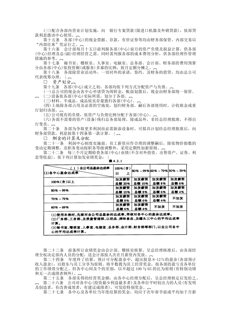 利润中心管理制度2_第2页