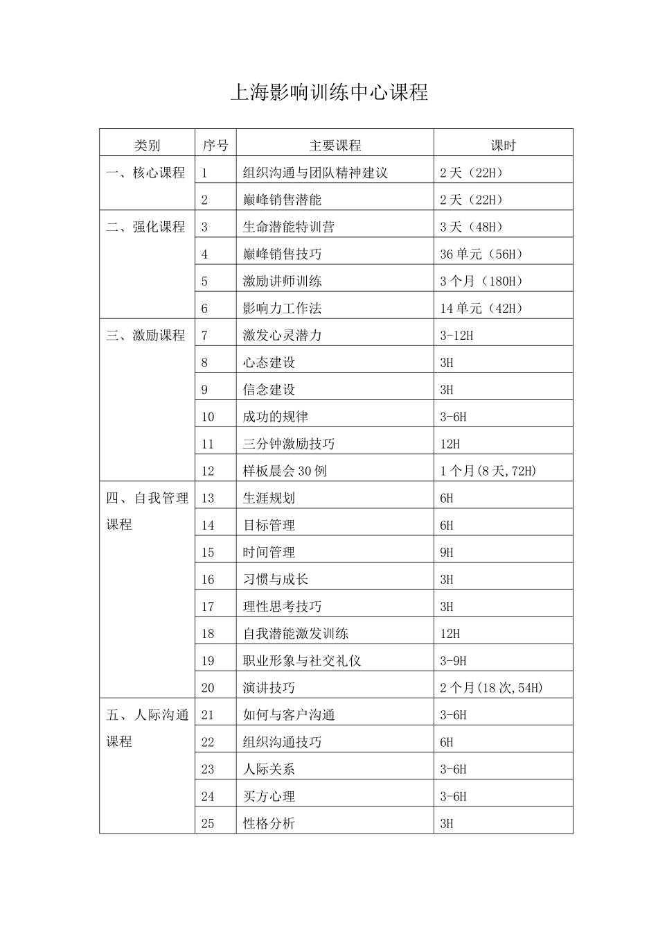 愿望变成金钱的六步骤_第2页