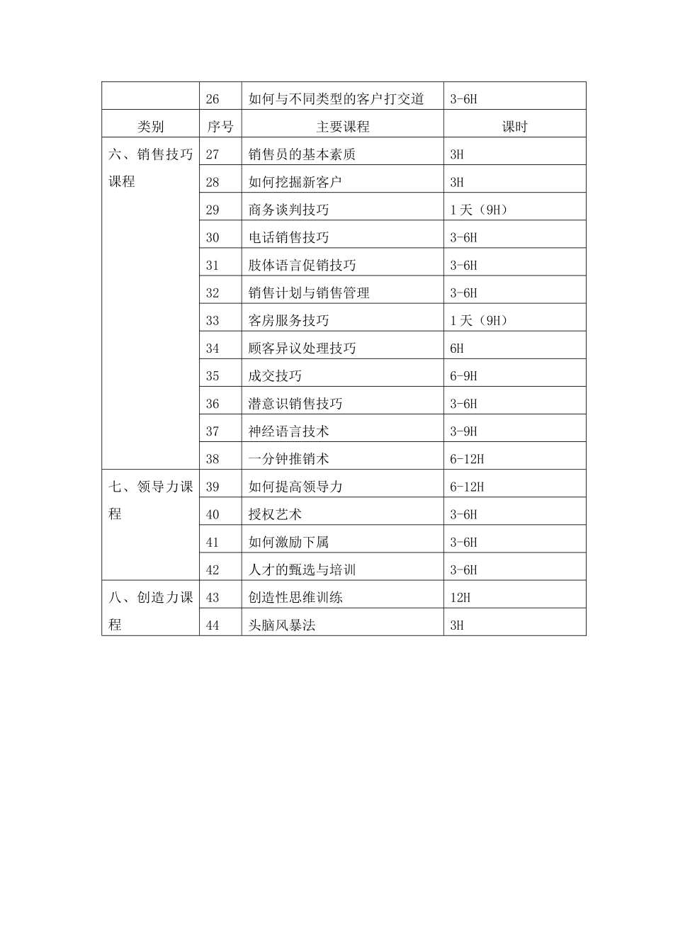 愿望变成金钱的六步骤_第3页