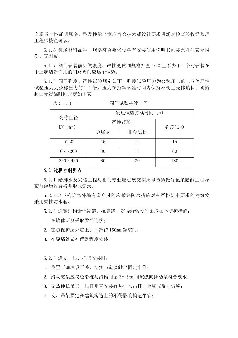 宿迁义乌商贸城给排水工程施工监理实施细则_第3页