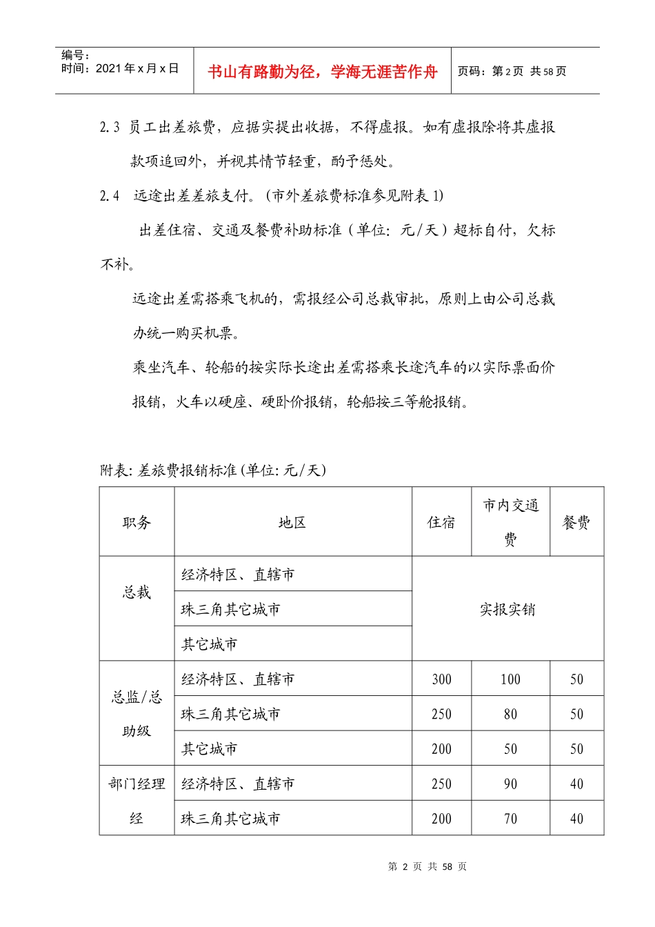 出差管理制度_第2页