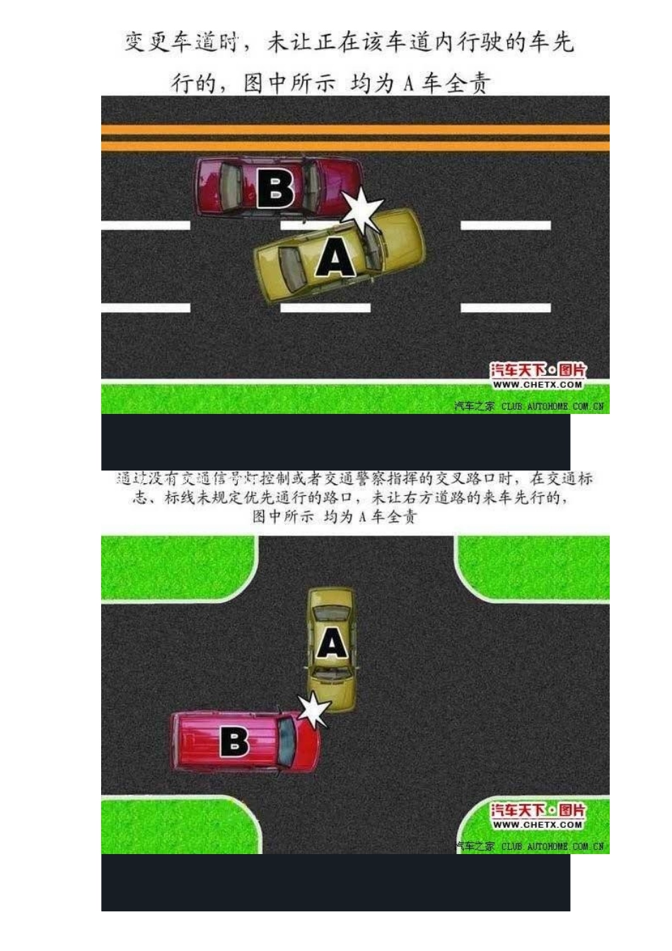 常见交通违章(图解)_第2页