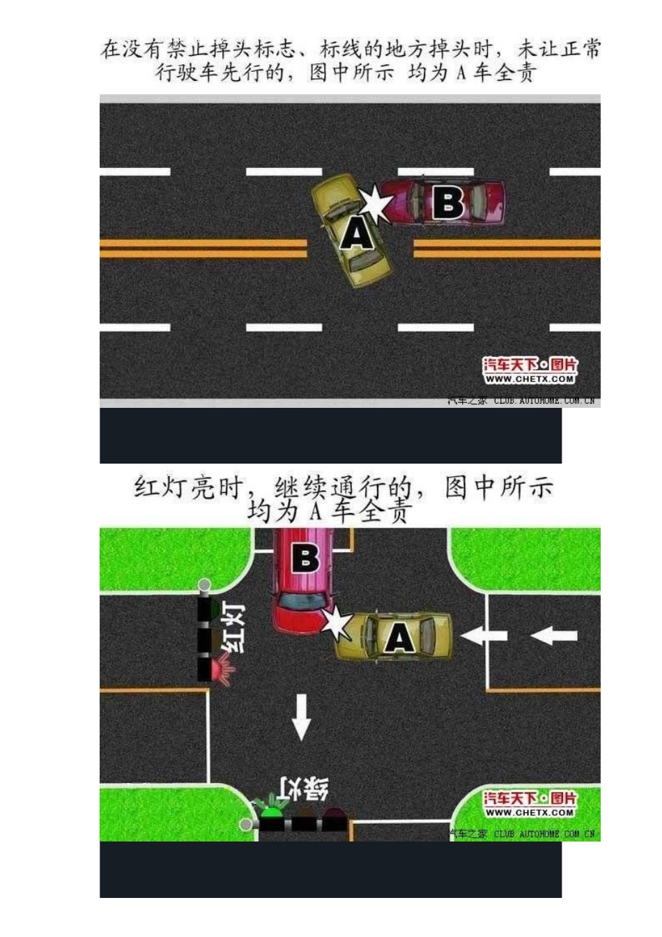 常见交通违章(图解)_第3页