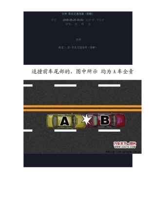 常见交通违章(图解)