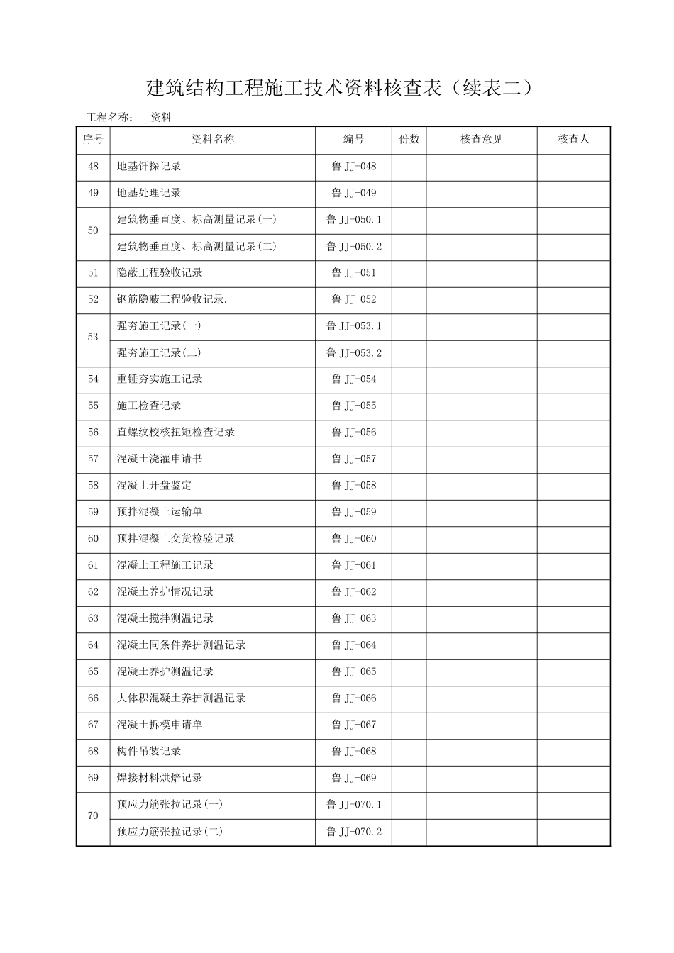山东建筑工程建筑结构施工技术资料_全套资料表格DB37T507word_第3页