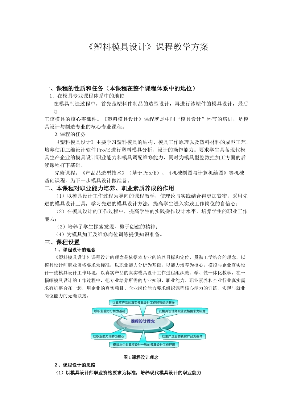 塑料模具设计课程教学方案_第1页