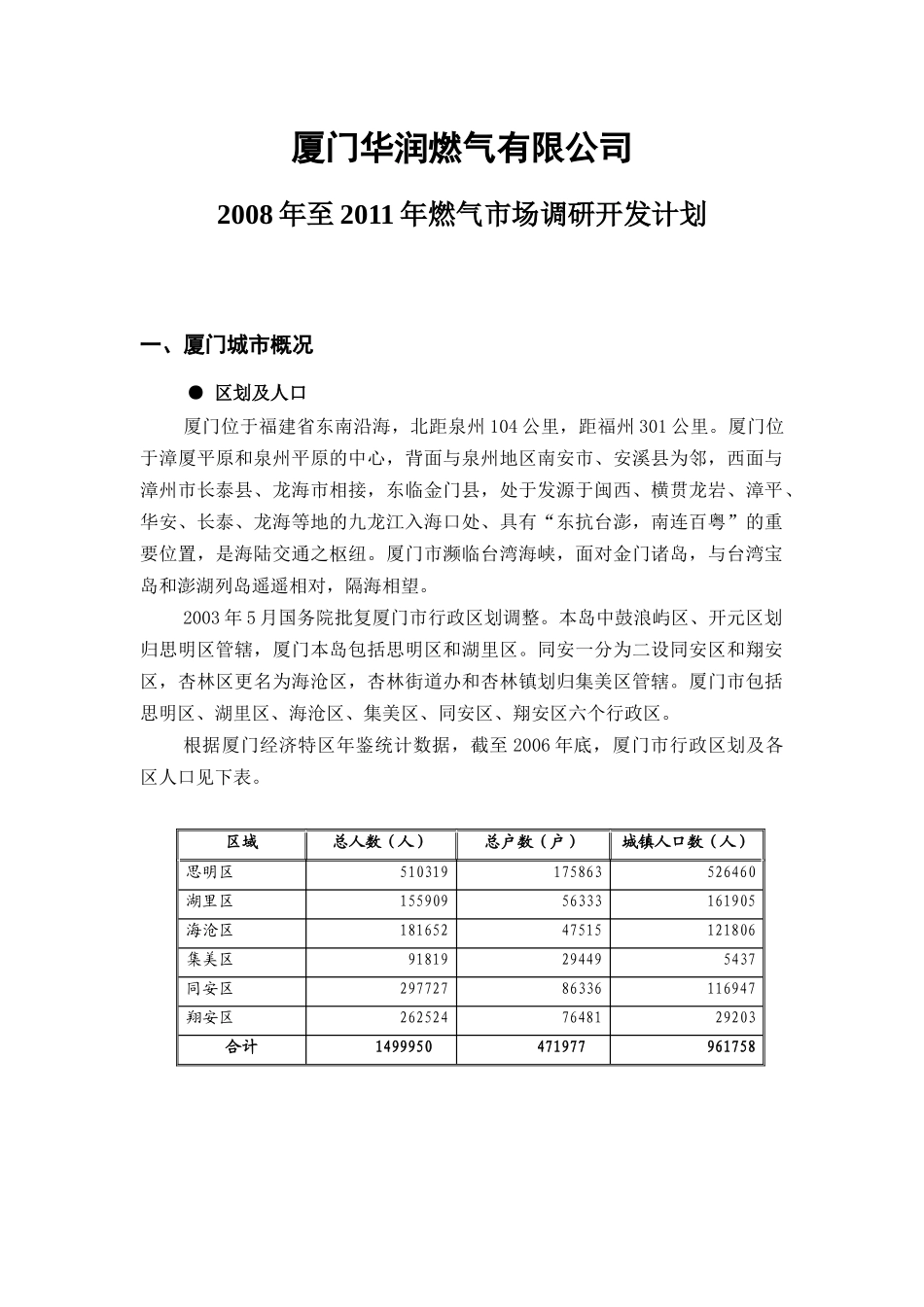 厦门华润燃气有限公司_第1页