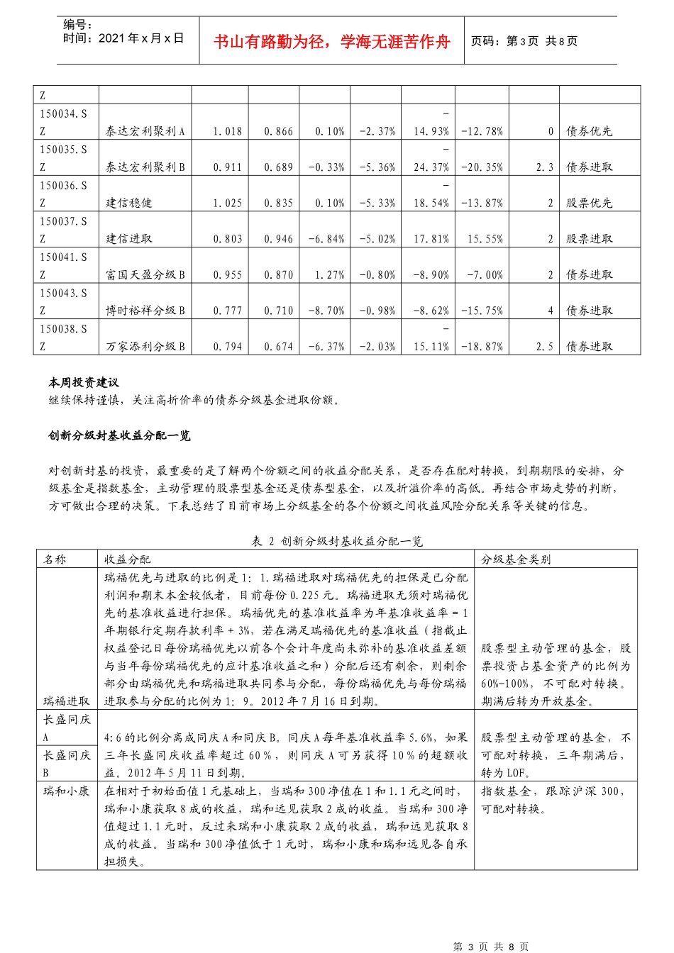 创新基金周评——关注高折价率的债券分级进取份额_第3页