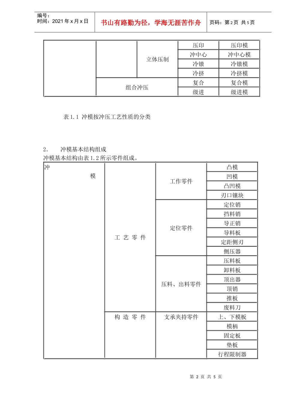 冲模设计概述及流程(1)_第2页