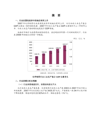 制药行业竞争分析报告