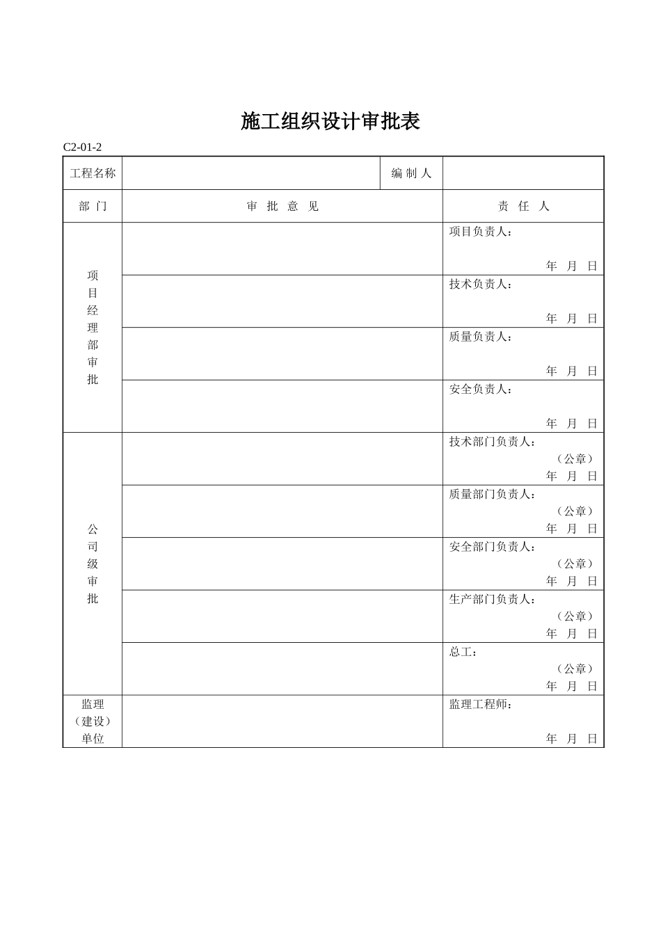 建筑工程施工组织设计191585020(45页)_第2页