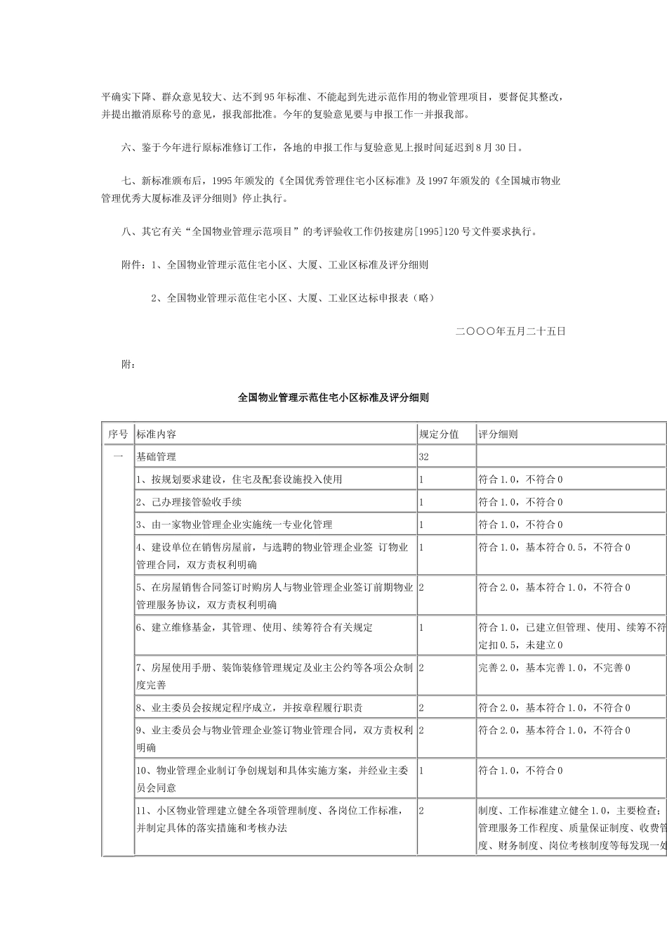 建设部关于修订全国物业管理示范住宅小区_第2页