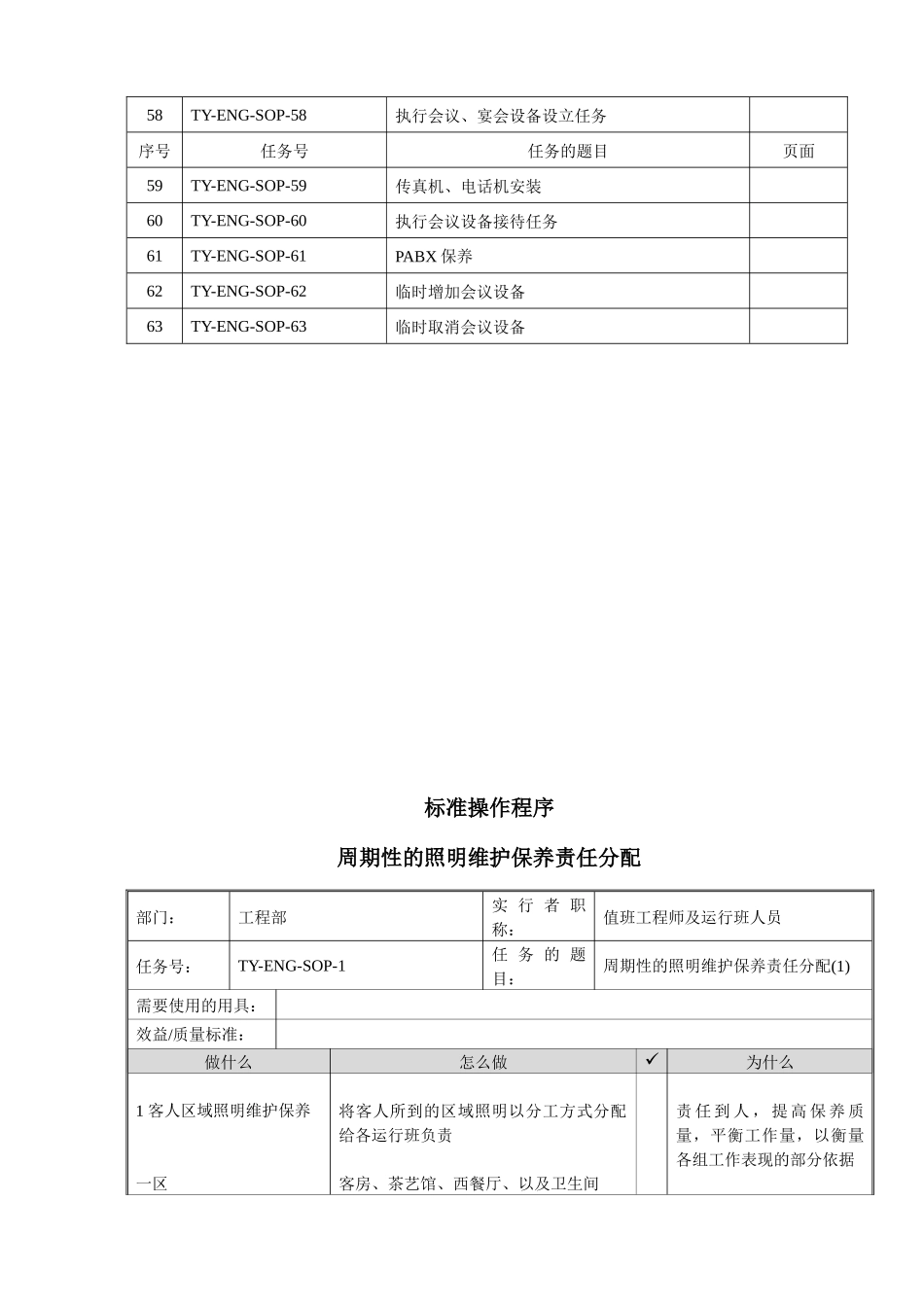 工程部SOP(标准操作手册)_第3页