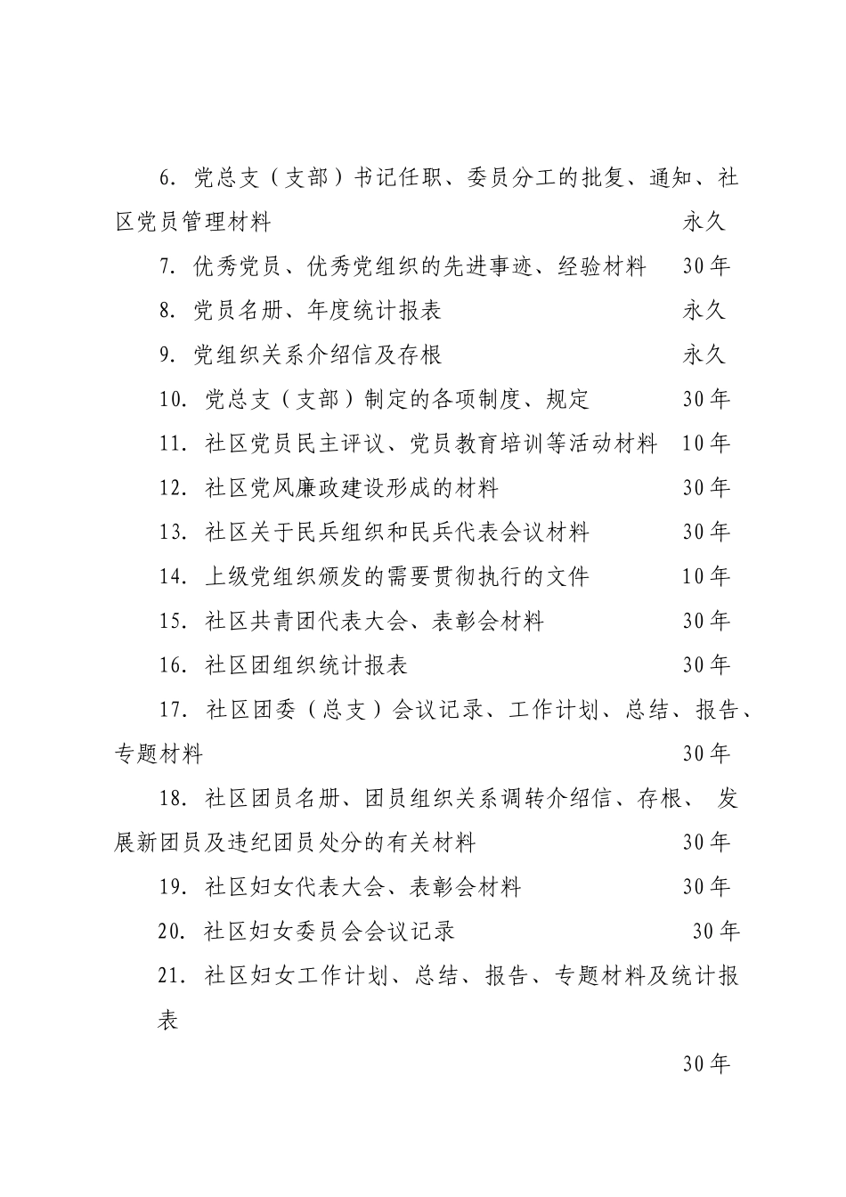 山西省社区文件材料归档范围与保管期限_第2页