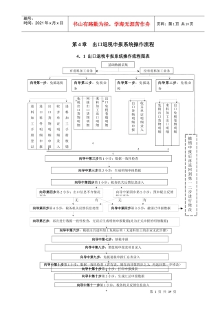 出口退税申报系统操作流程