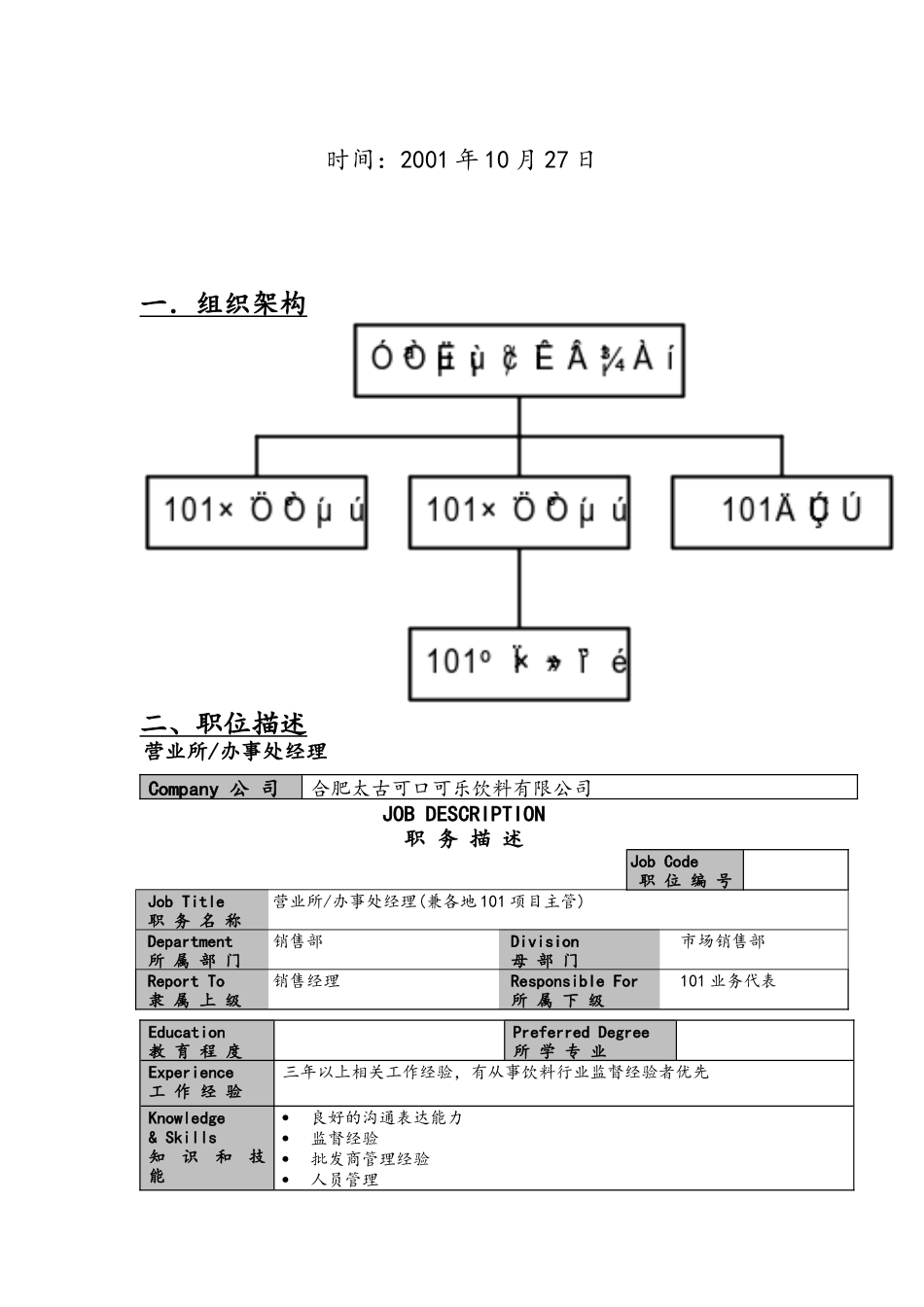 办事处经理项目管理指引_第2页