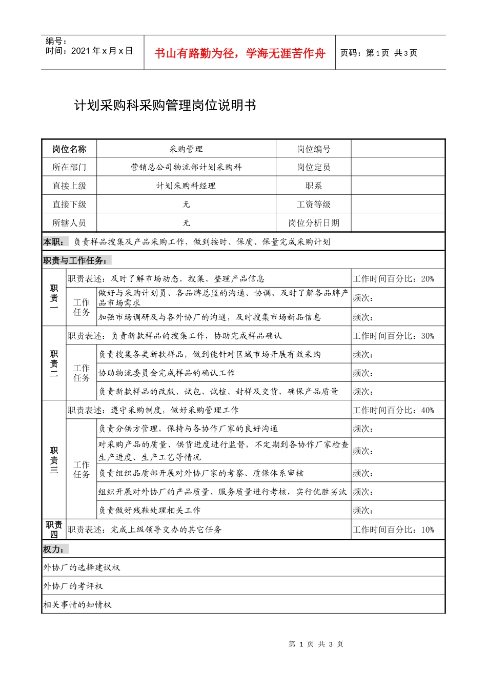 制鞋企业计划采购科采购管理岗位说明书_第1页