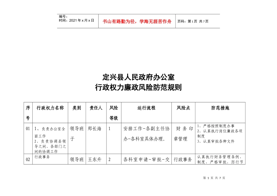 办公室行政权力廉政风险防范规则_第1页