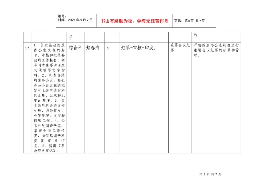 办公室行政权力廉政风险防范规则_第3页