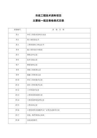 市政工程资料表格_免费[1]