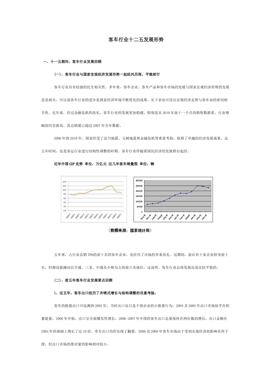 客车行业十二五发展形势_第1页