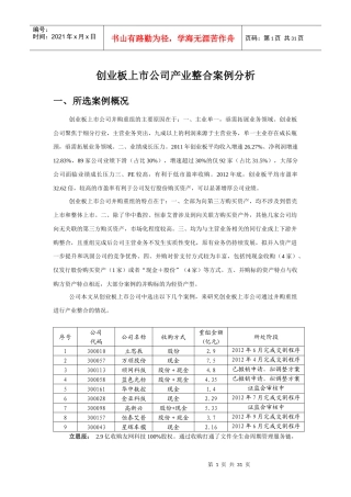 创业板上市公司产业整合案例分析(恢复)