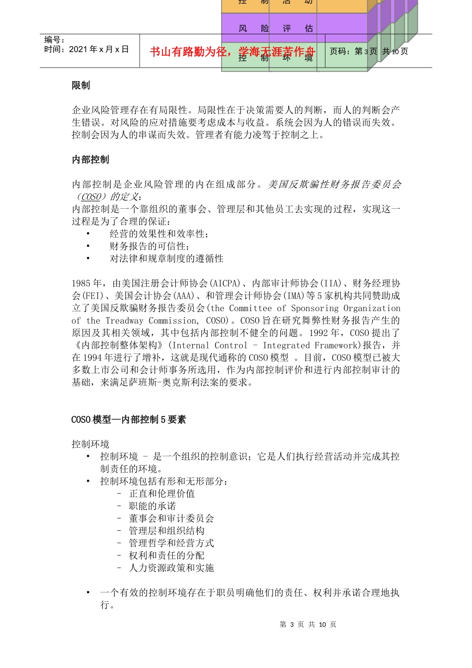 内部控制与企业风险管理-RD01_第3页