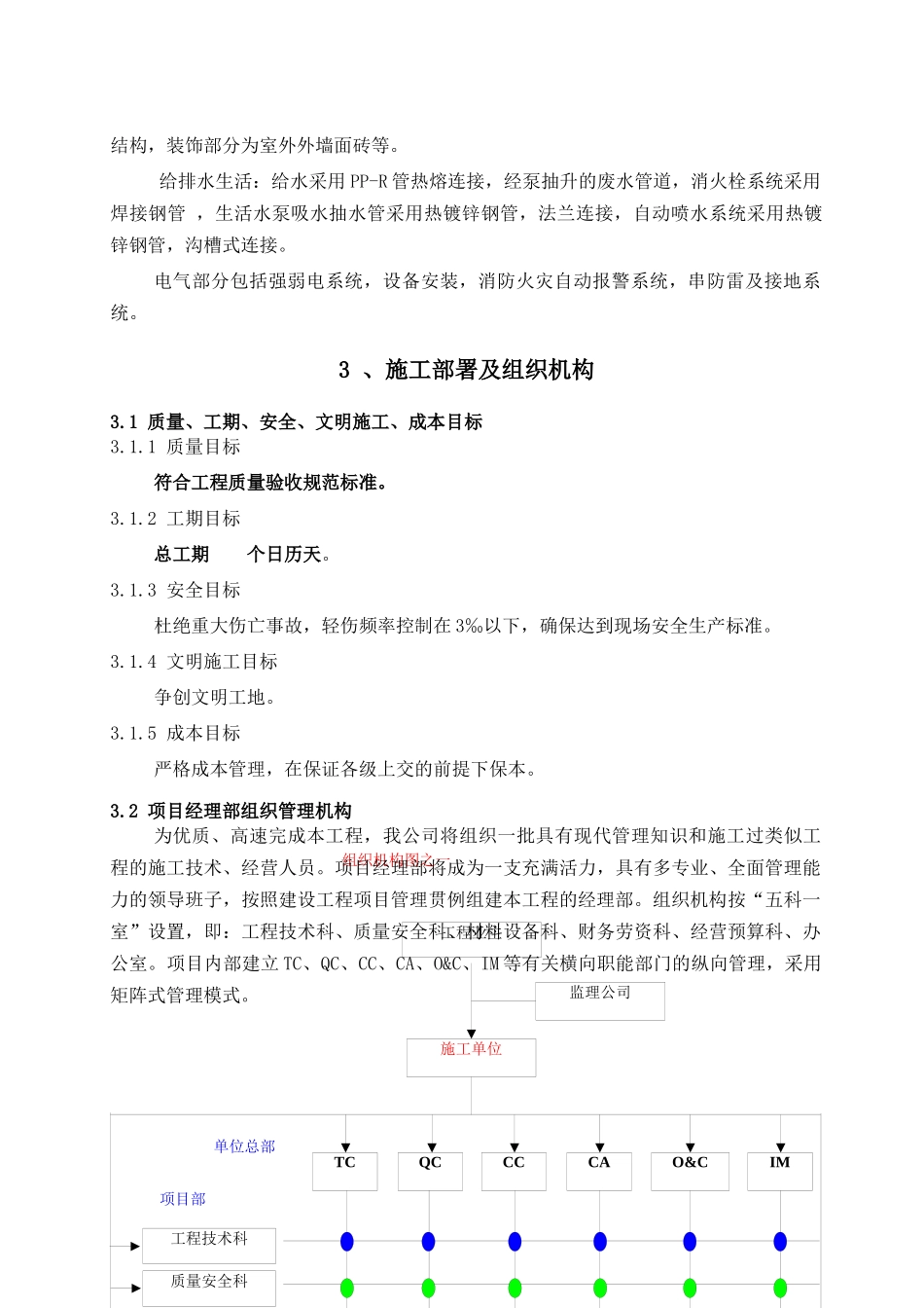宝丰观府小区2楼_第3页