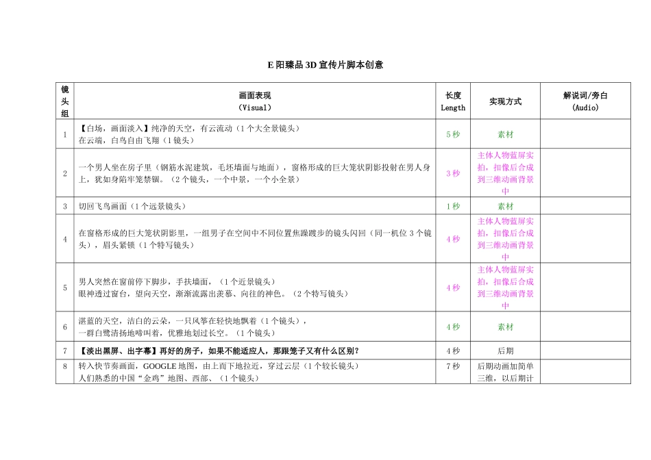 地产项目3D宣传片脚本_第1页