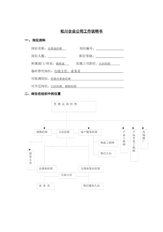 办事处经理工作说明书