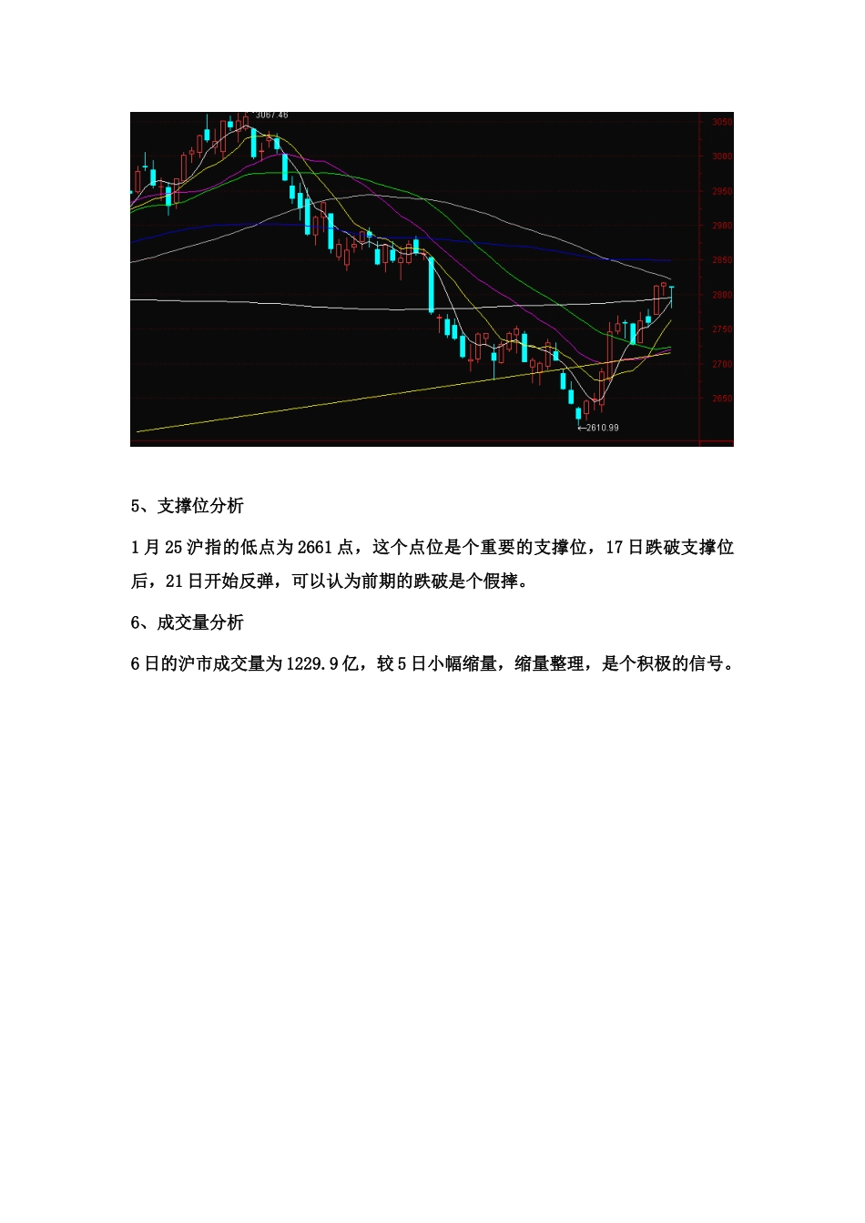 大盘及煤气化走势分析7-7_第3页