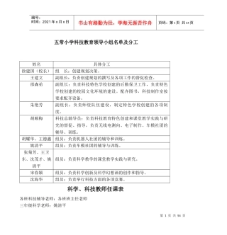 创科技特色学校各类制度汇编