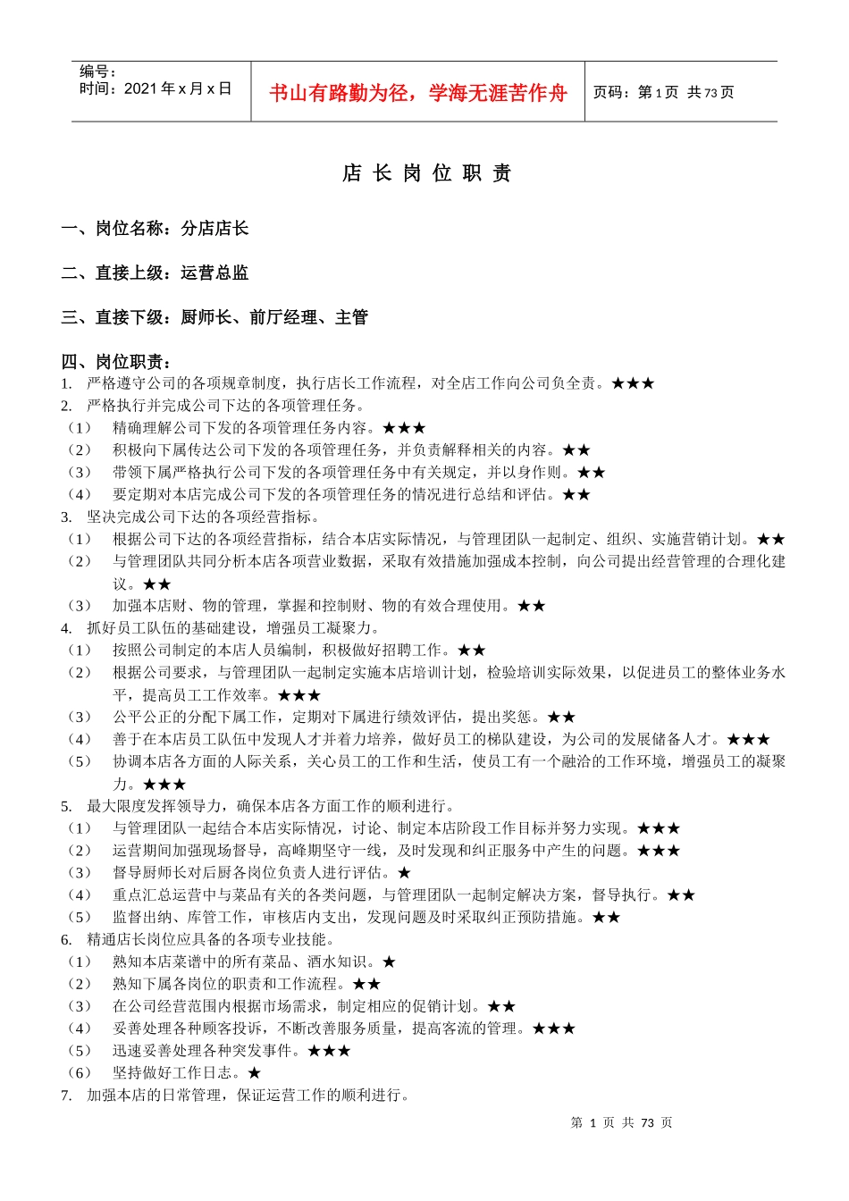 分店各岗位职责流程_第1页