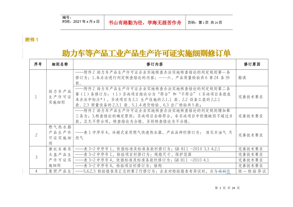 助力车等产品工业产品生产许可证实施细则修订单_第1页