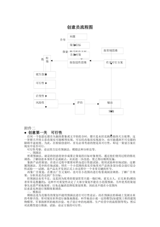 创意员管理细则