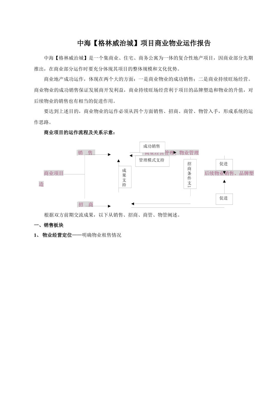 成都市格林威治城项目商业物业运作报告_第1页